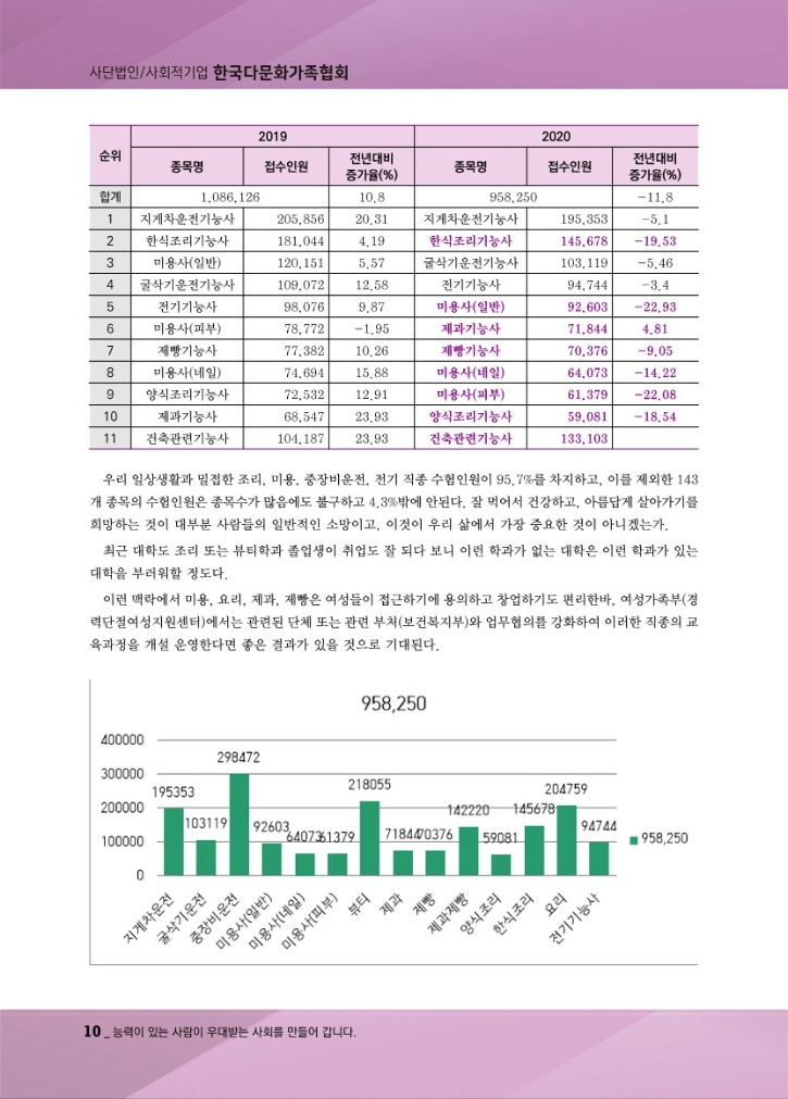 월간_다문화(3월호) (1)_12.jpg