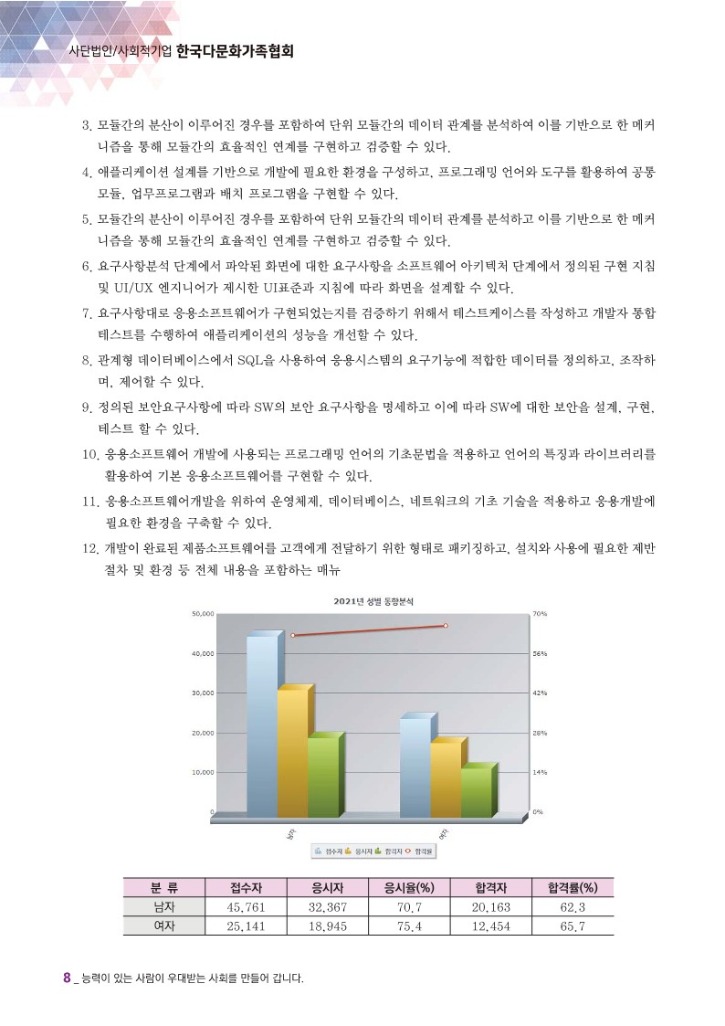 월간 다문화(8월호)-웹용_10.jpg
