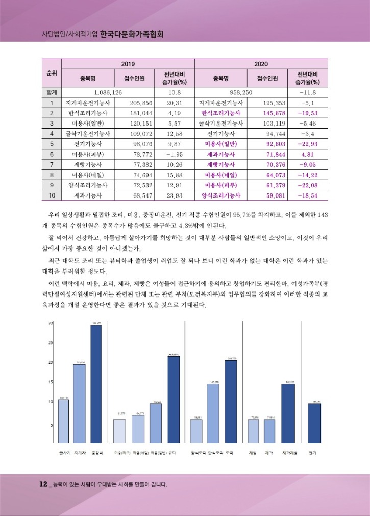 월간_다문화2_13.jpg