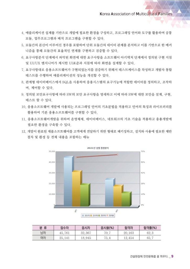 월간 다문화(9월호)-웹용 (2)_11.jpg